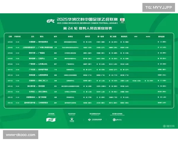 VAR技术全面引入 裁判判罚准确性提升与比赛流畅度平衡
